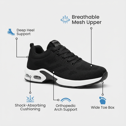 Blue & Pink Plantar Fasciitis Relief Shoes