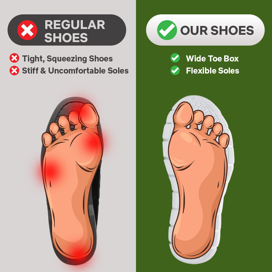 12-Hour Shift Shoes for Foot, Knee & Back Relief
